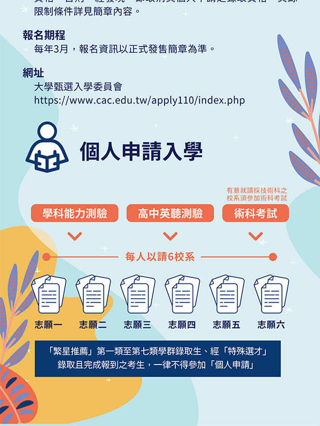 個人申請b